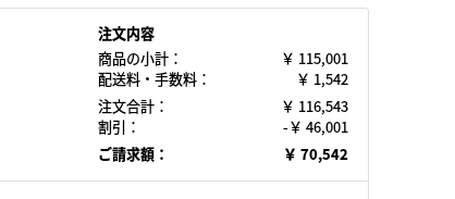 Amazonプライムセールの割引例