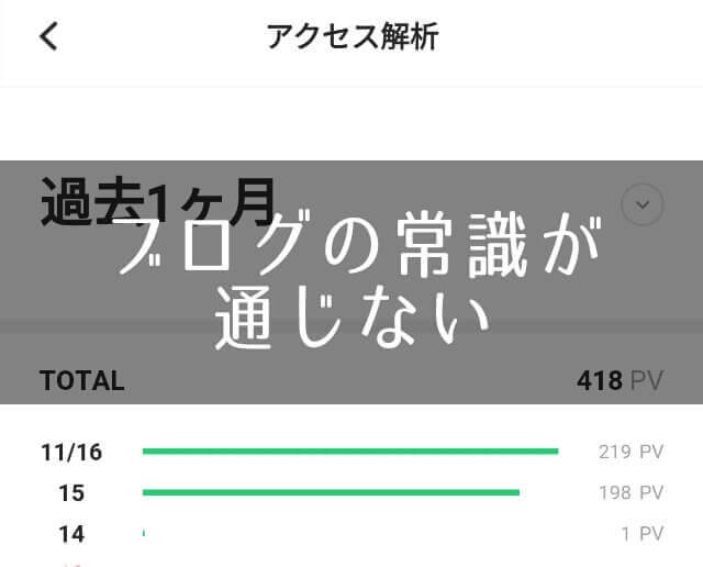 ブログの常識が通じない