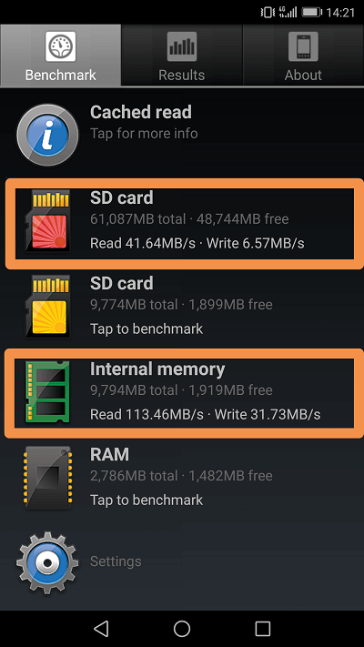 SDカードと内部ストレージの速度差