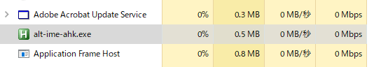 alt-ime-ahkのメモリ使用量