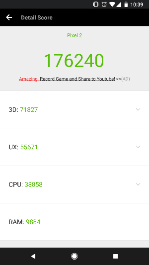 Pixel 2のAntutuベンチマークスコア測定結果