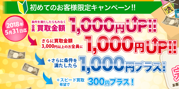 BUY王ははじめての人は買取金額が最大3300円アップ