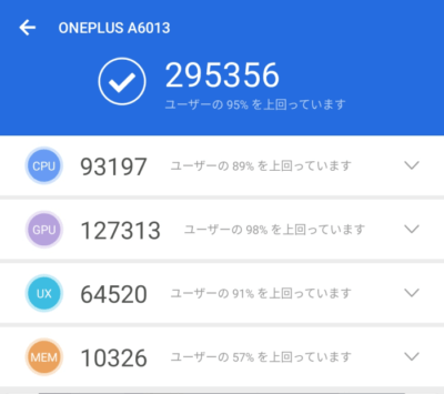 OnePlus 6TのAntutuスコア。30万点近い。