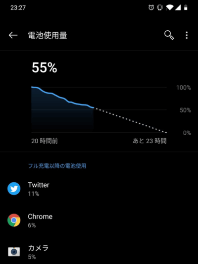 OnePlus 6Tの電池の減り方