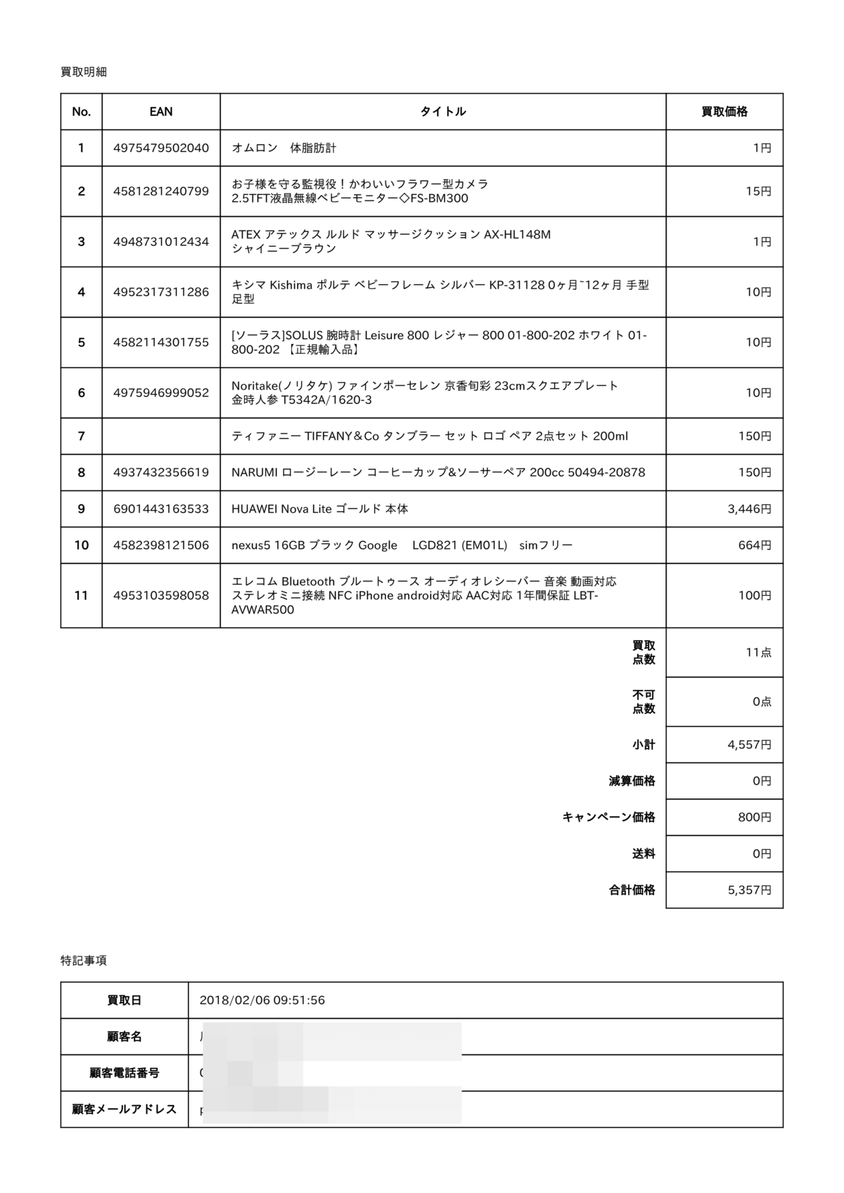 BUY王の査定結果明細 食器、AV機器、 スマホ その1