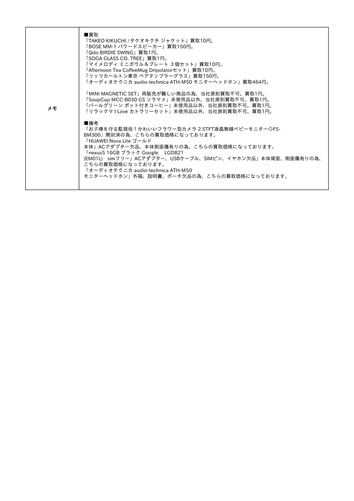 BUY王の査定結果明細 食器、AV機器、 スマホ その2