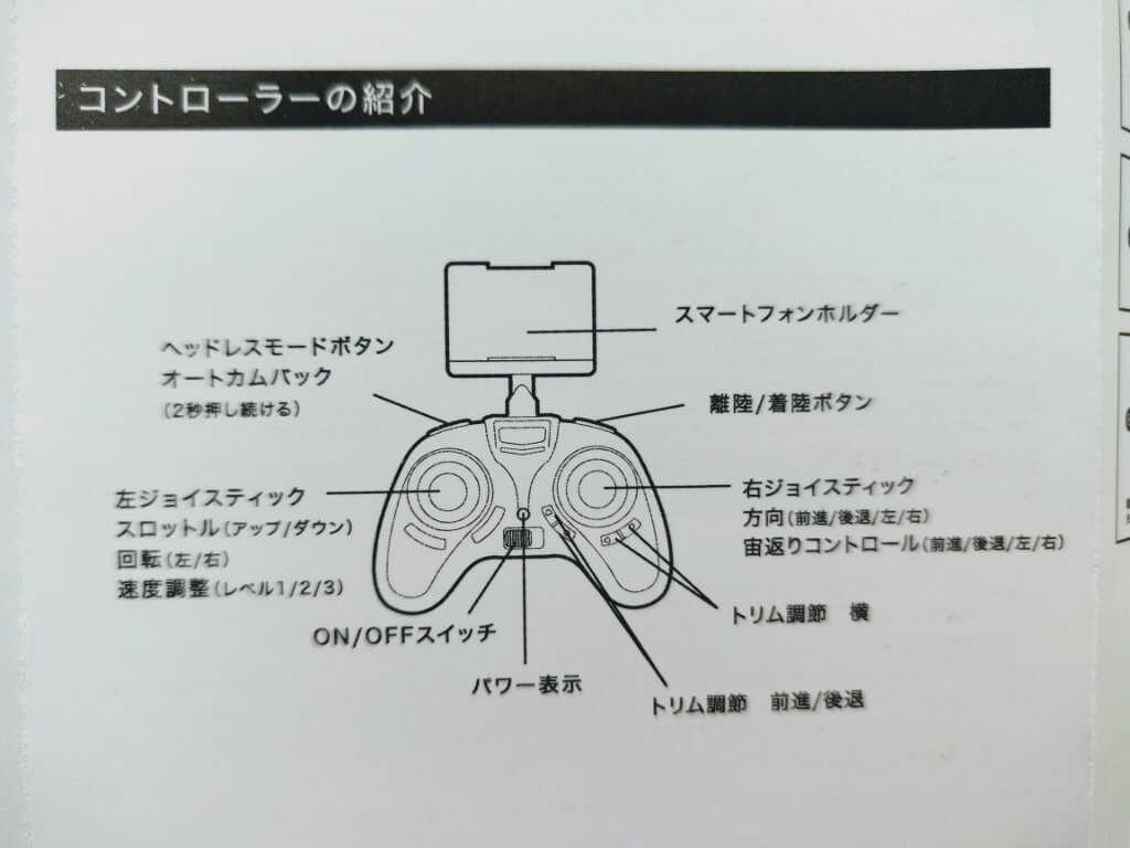 SMAOドローンの日本語説明書