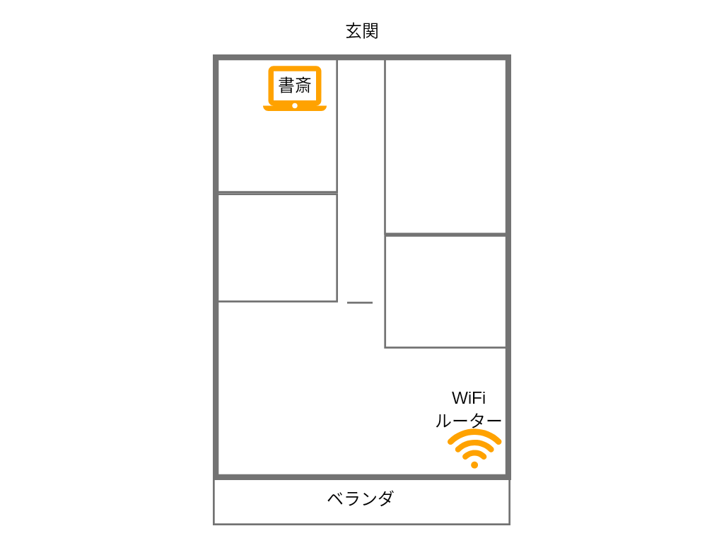 自宅の間取り図