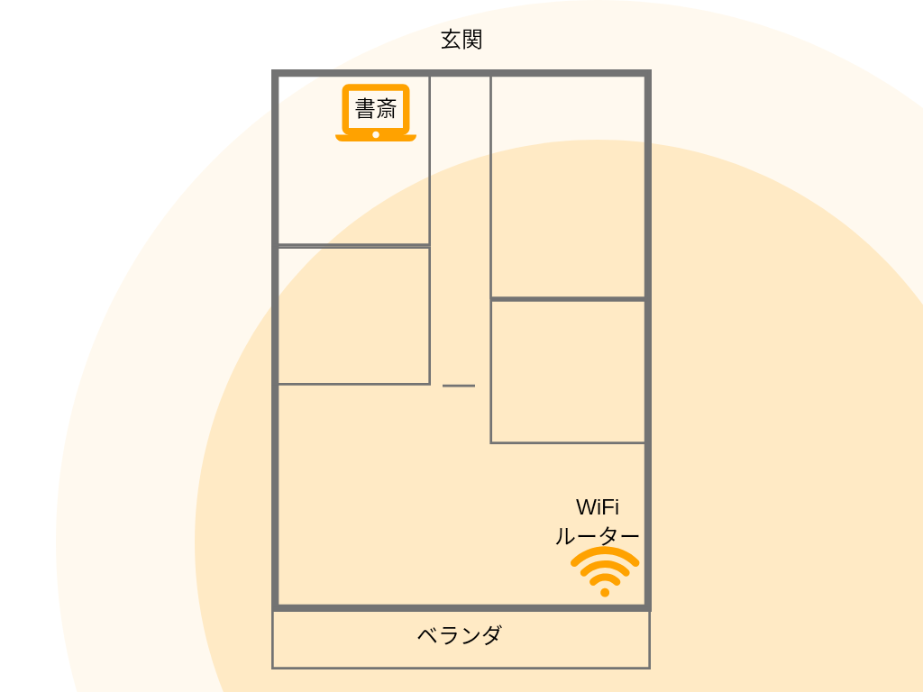 WiFi中継器導入前の電波カバー範囲イメージ