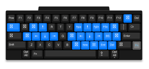 HHKBおすすめキーマップ設定 全体像