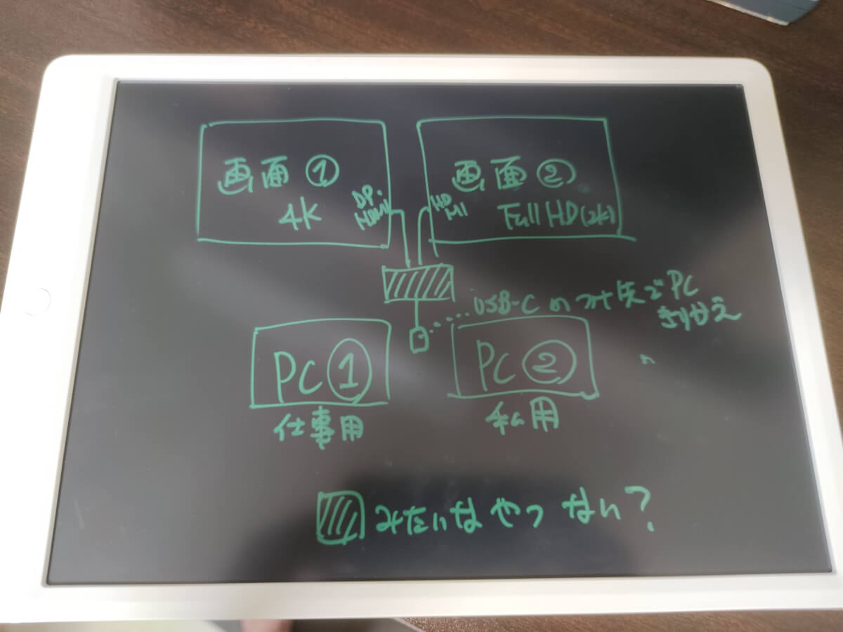 Xiaomi Mijia LCDライティングタブレット ボード 電子黒板 手書きメモパッド グラフィックボード 作例