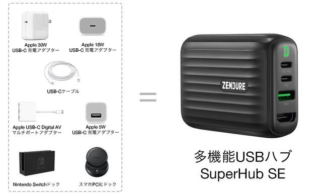 Superhub Seレビュー ノートpcでどれだけ使えるか検証してみた ガジェットレビュー 2ミニッツ