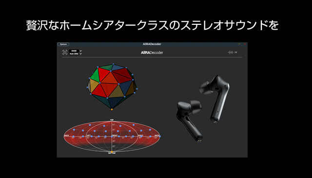 PINO完全ワイヤレスイヤホンのアンビソニックス 全天球型サラウンド