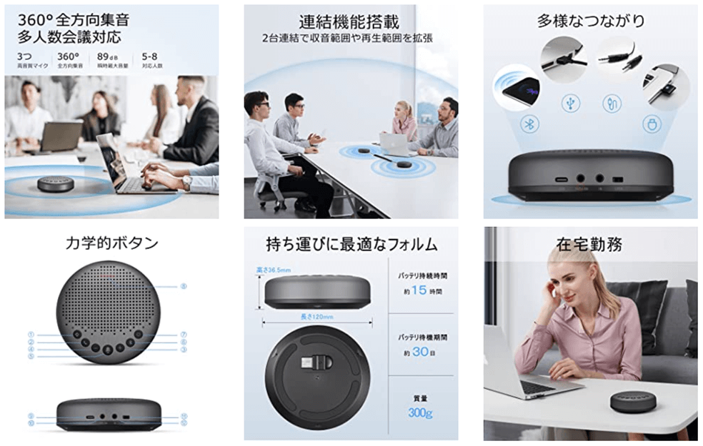 eMeet Lunaの、Amazon上の機能説明インフォグラフィック