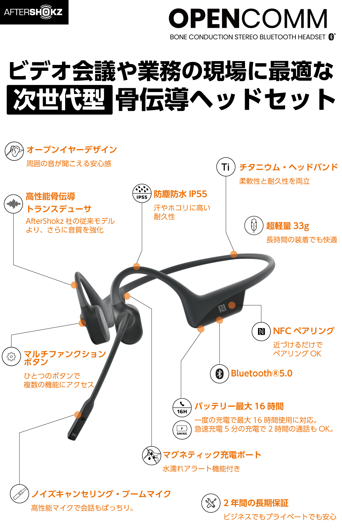 Shokz OpenComm スペック