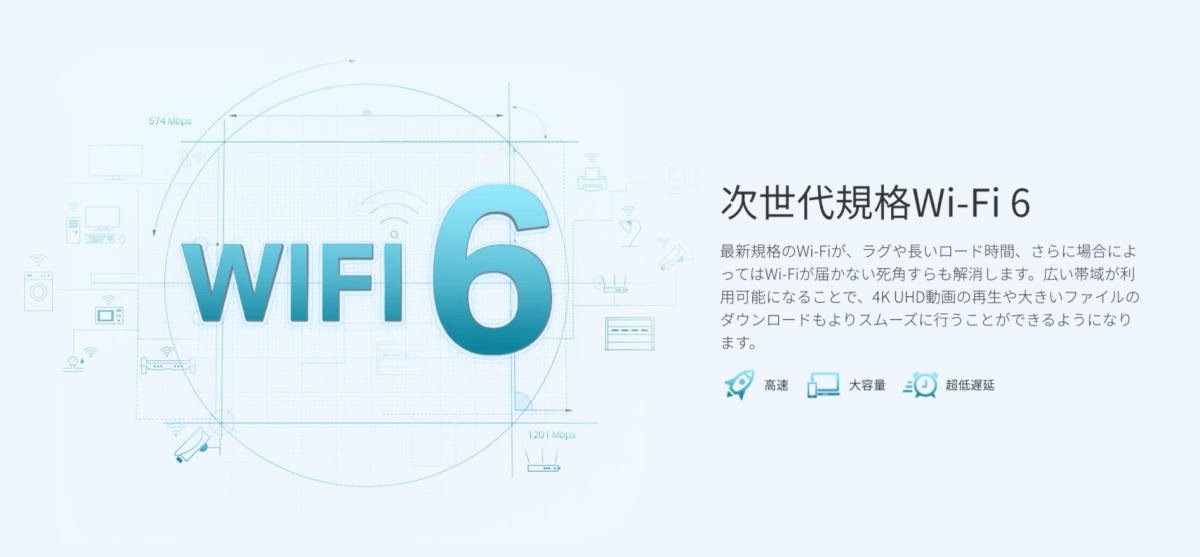 WiFi 6