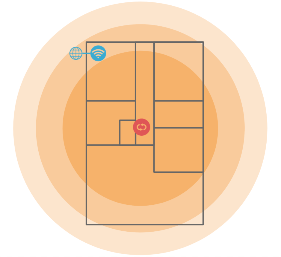 TP-Link RE605Xの電波到達範囲 3LDKマンションの間取りでイメージ