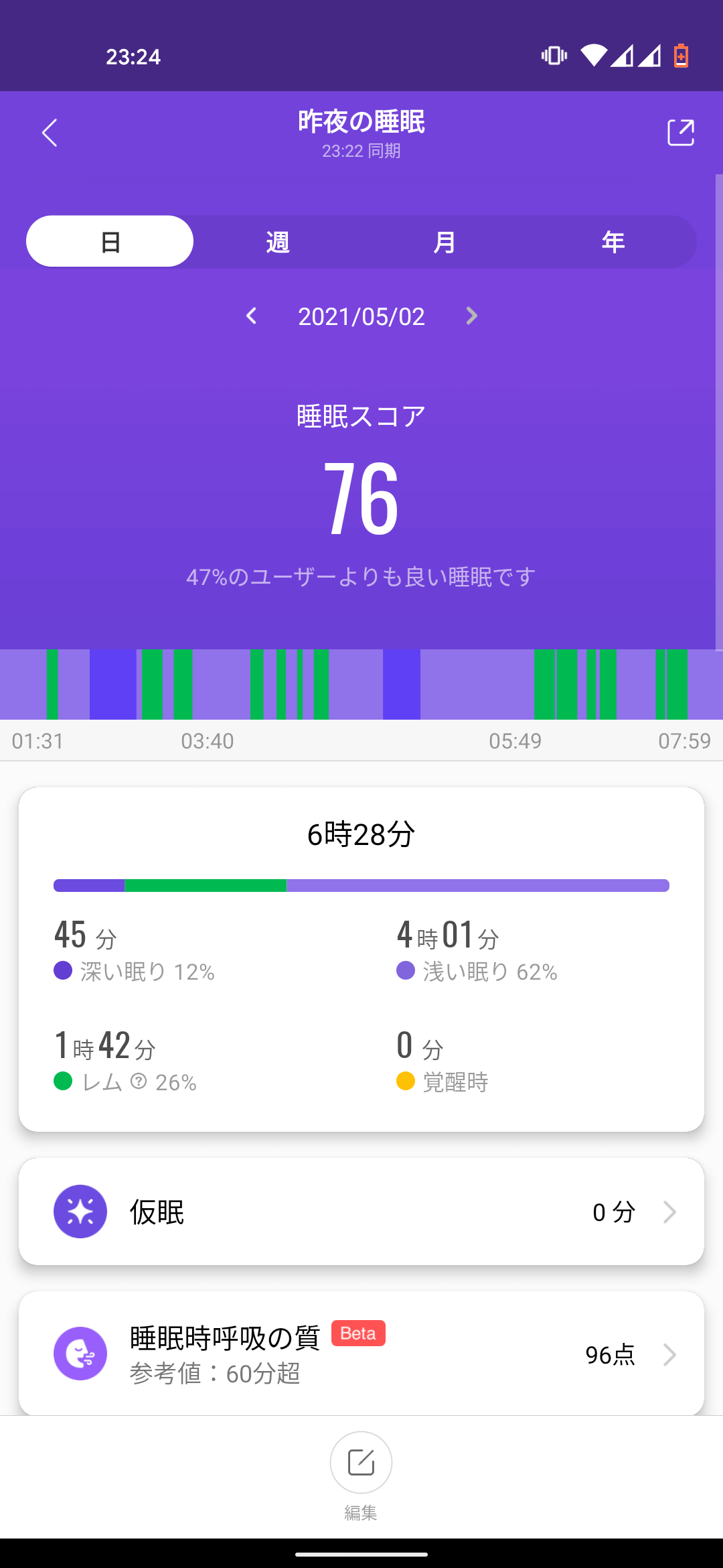 Mi Band 6 MiFitアプリ 睡眠計測 睡眠スコア