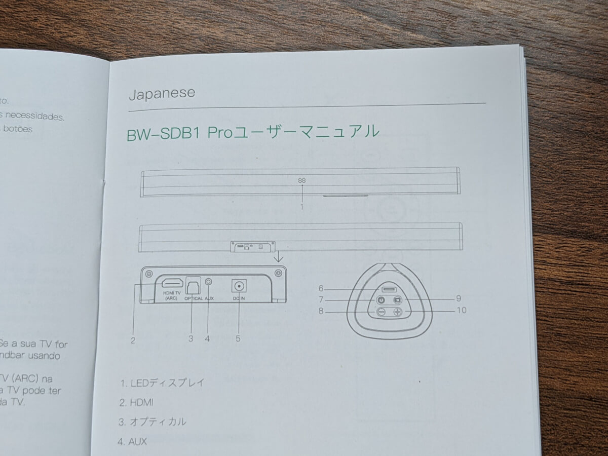 BlitzWolf BW-SDB1 Pro サウンドバー 説明書 ユーザマニュアル 日本語あり