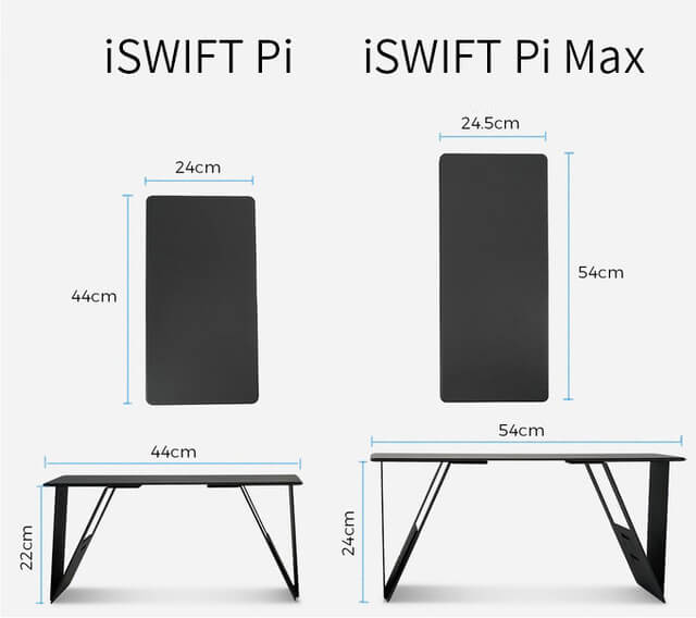 iSWIFT Pi Max サイズ