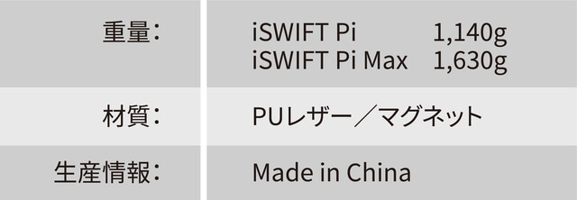 iSWIFT Pi Max 重さ、材質、生産情報