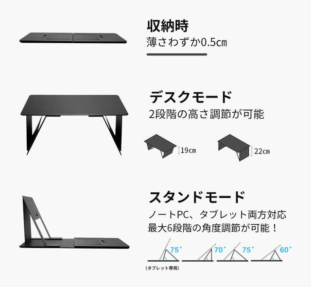 iSWIFT Pi スペック