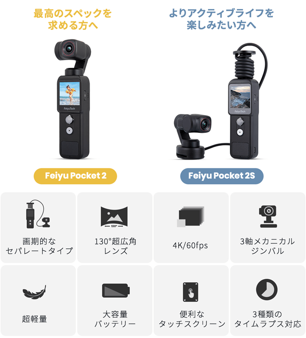 Feiyu Pocket 2S 注目ポイント