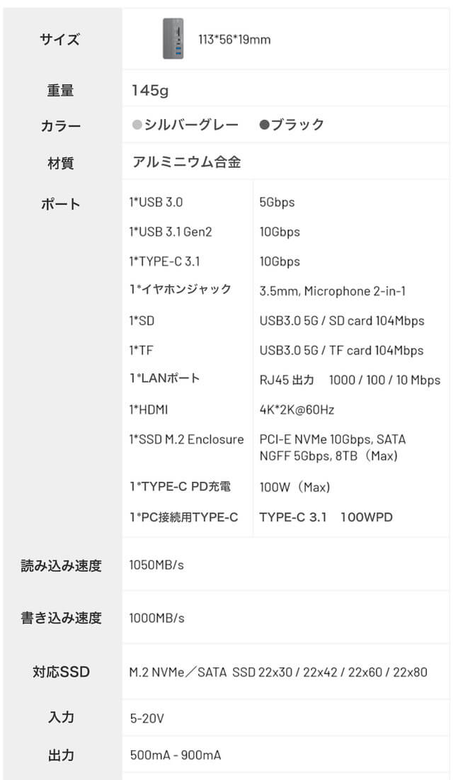 ACASIS 10 in 1 USB-Cハブ スペック詳細