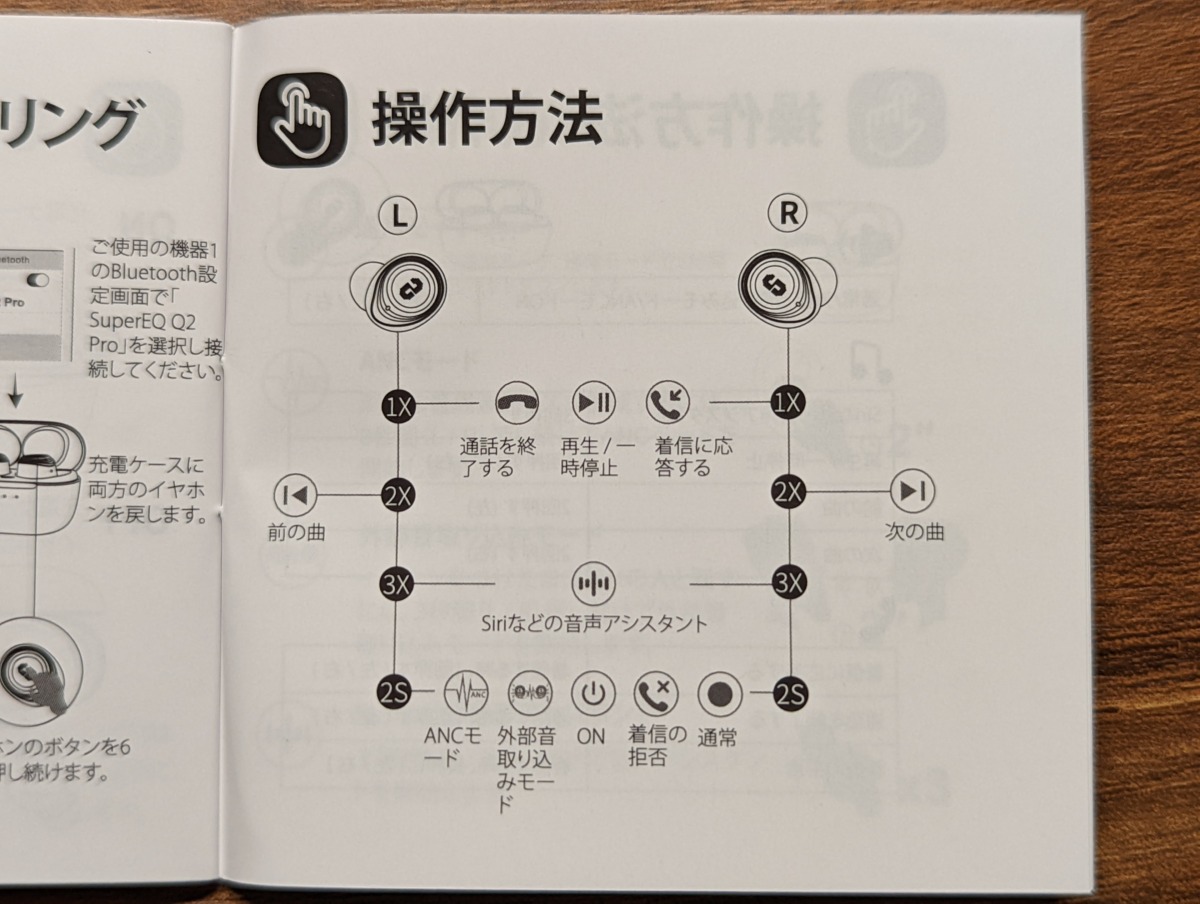 OneOdio SuperEQ Q2Pro 完全ワイヤレスイヤホン 操作方法 説明書