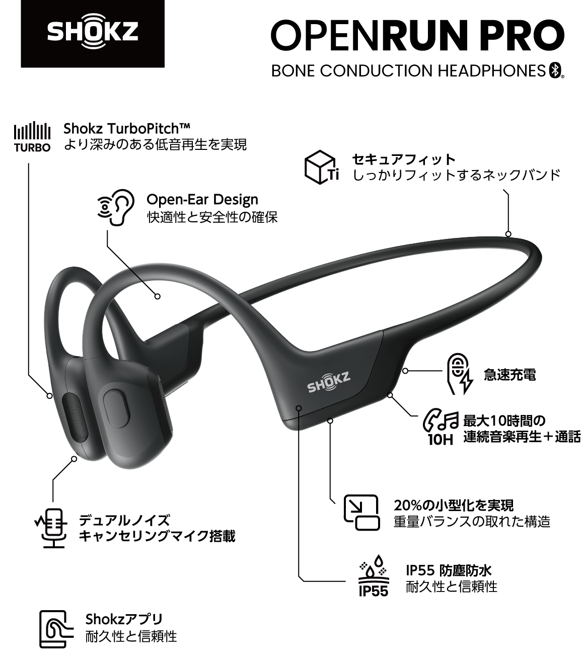 お取り寄せ可 Shokz ショックス 骨伝導方式 Bluetoothヘッドホン ...