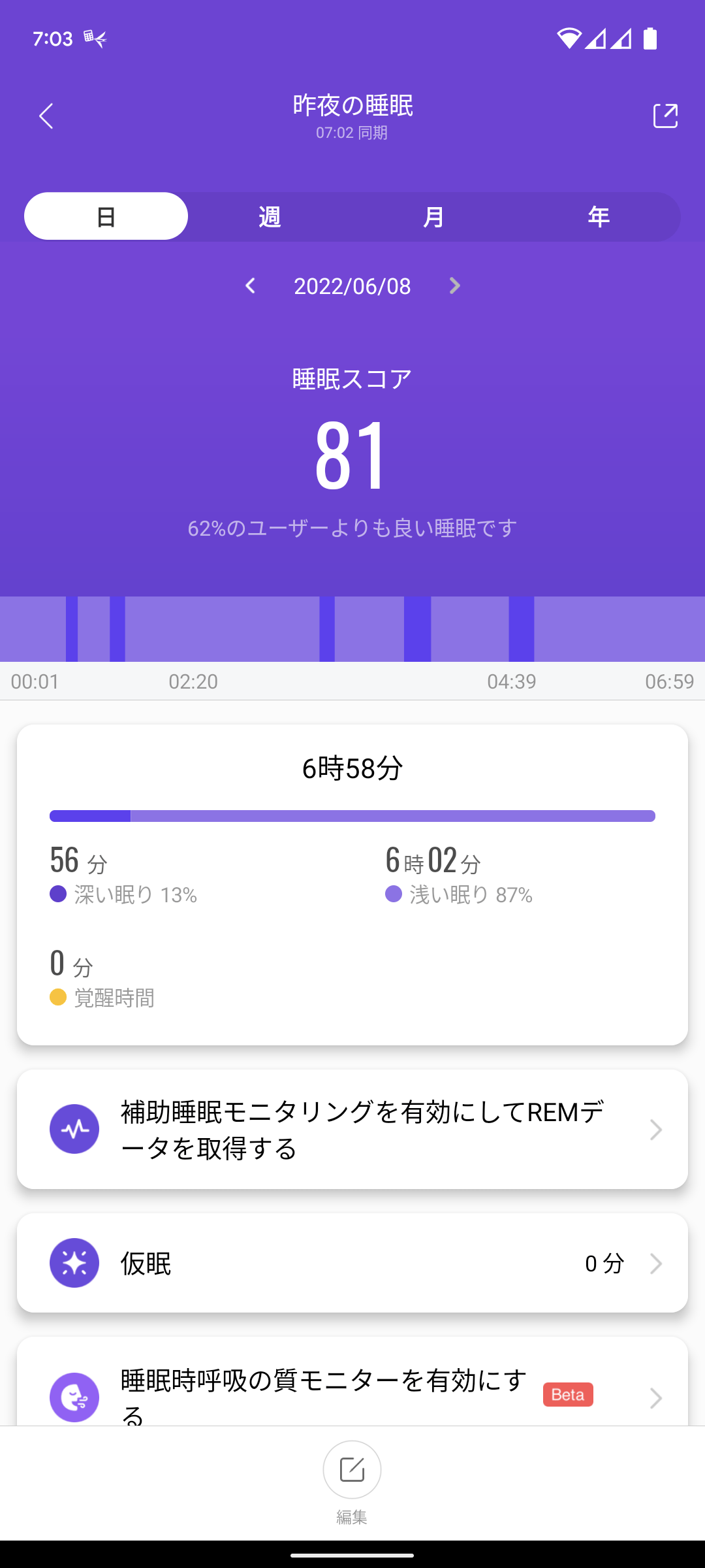 Xiaomi Smart Band Mi band 7 レビュー 睡眠計測