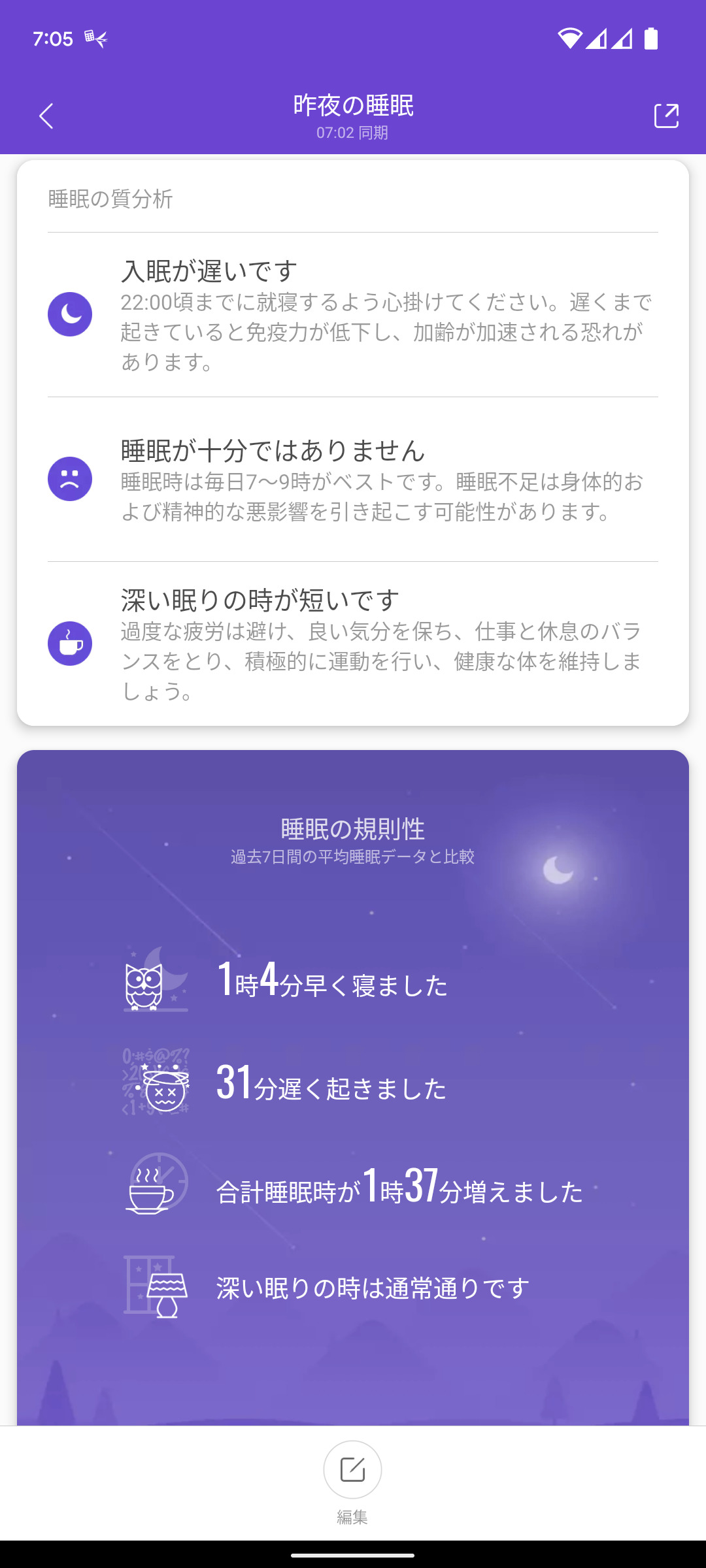 Xiaomi Smart Band Mi band 7 レビュー 睡眠計測 睡眠の分析