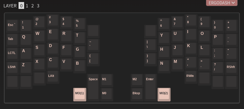 ErgoDash キーマップ レイヤ0