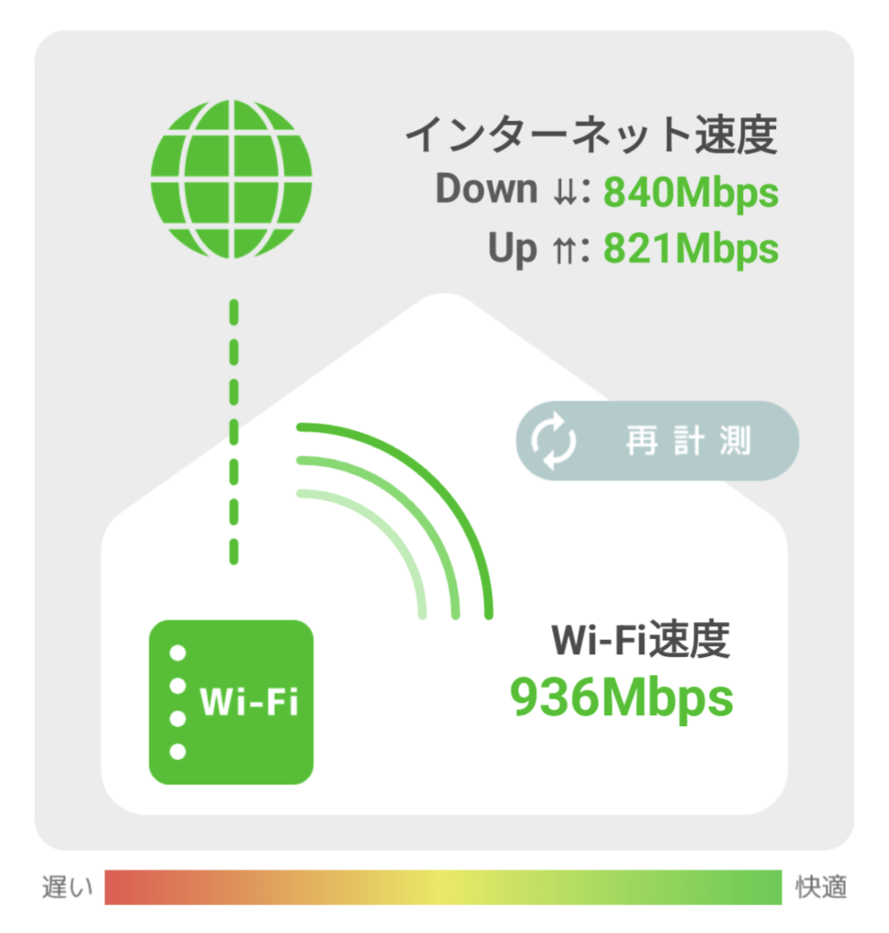 TP-Link Archer AX3000レビュー 縦置き対応 コンパクト WiFiルーター 通信速度 実測 電波の強い場所