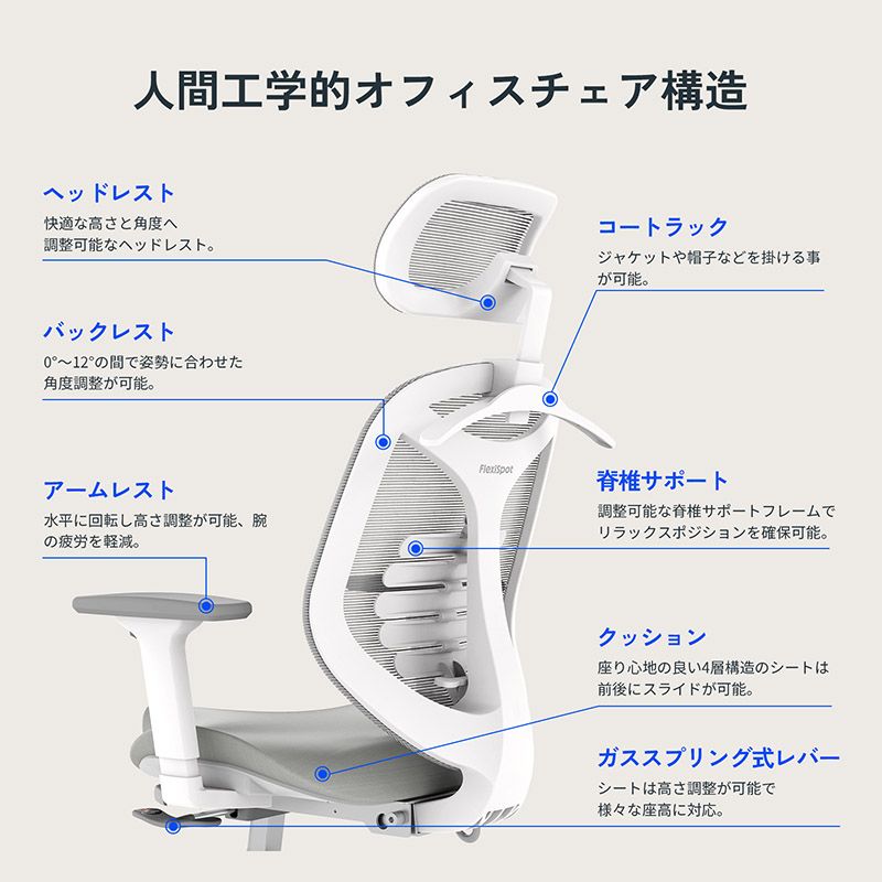 FlexiSpot V6レビュー チェアの構造