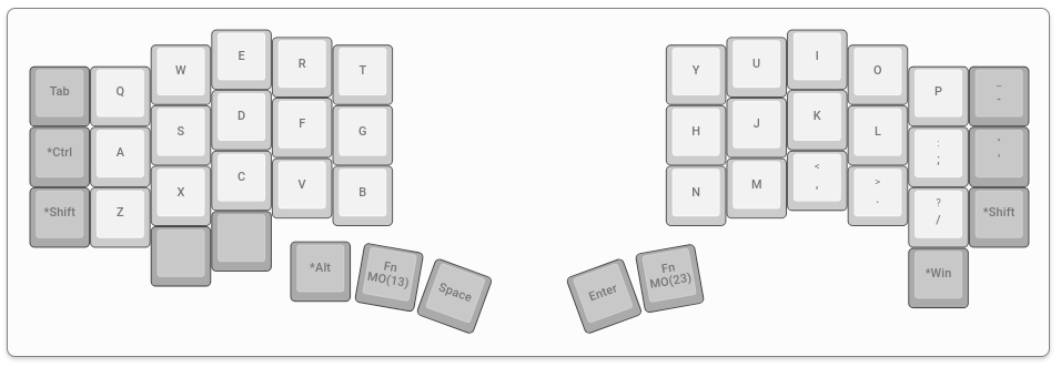 Keyball 44 レビュー キーマップ